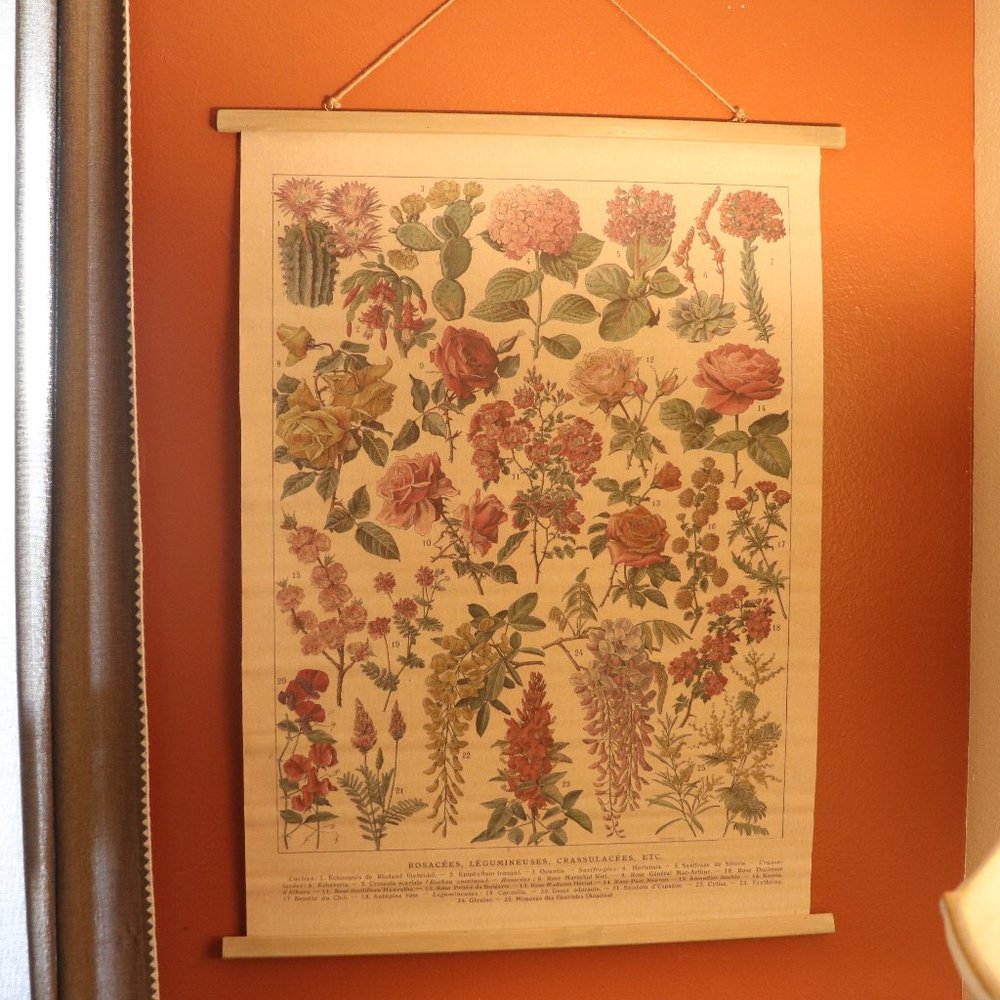 Vintage Style Botanical Banner